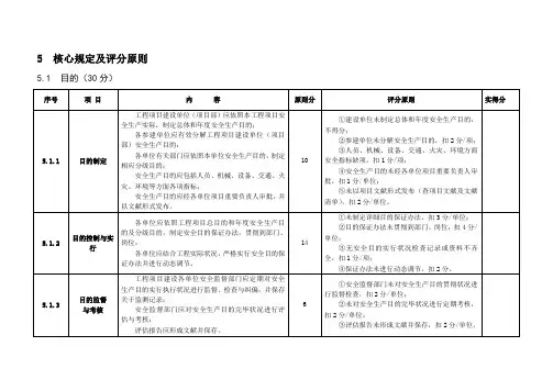 电力工程建设项目安全生产标准化规范及达标评级标准检查表样本