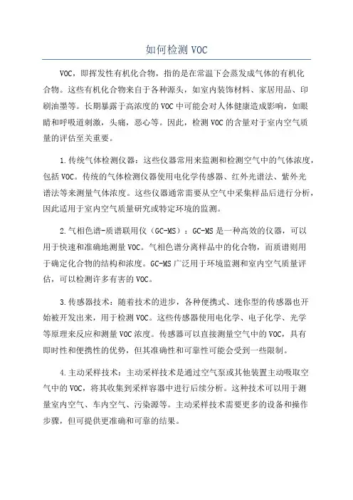 如何检测VOC