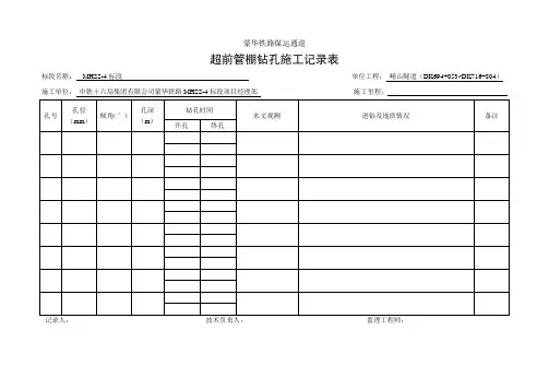 蒙华铁路隧道施工过程记录表(加洞身地质素描)