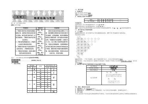 2021版《优化方案》化学大一轮复习讲义：选修3第1讲原子结构与性质 Word版含答案