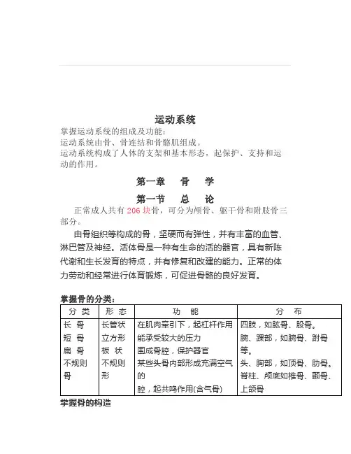 《系统解剖学》骨学总论