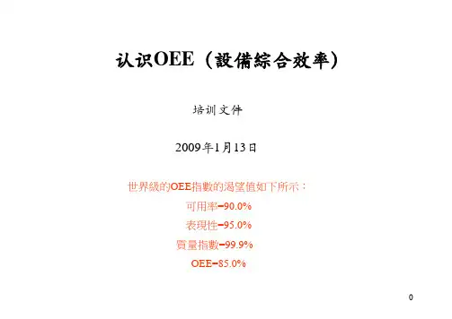OEE培训教材资料