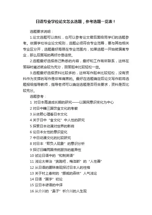 日语专业学位论文怎么选题，参考选题一览表！