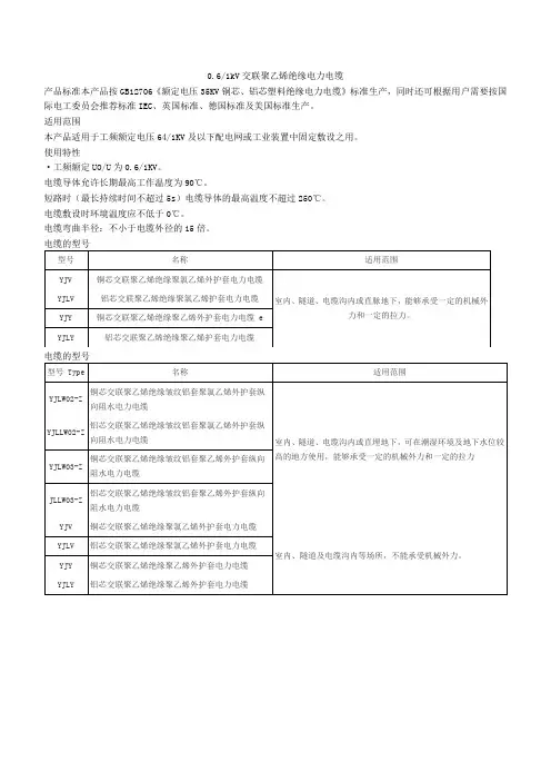 远东1kV电缆产品参数