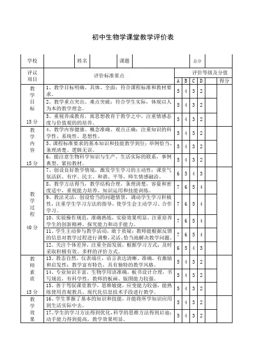 初中生物学课堂教学评价表