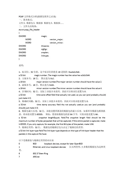 PCAP包结构