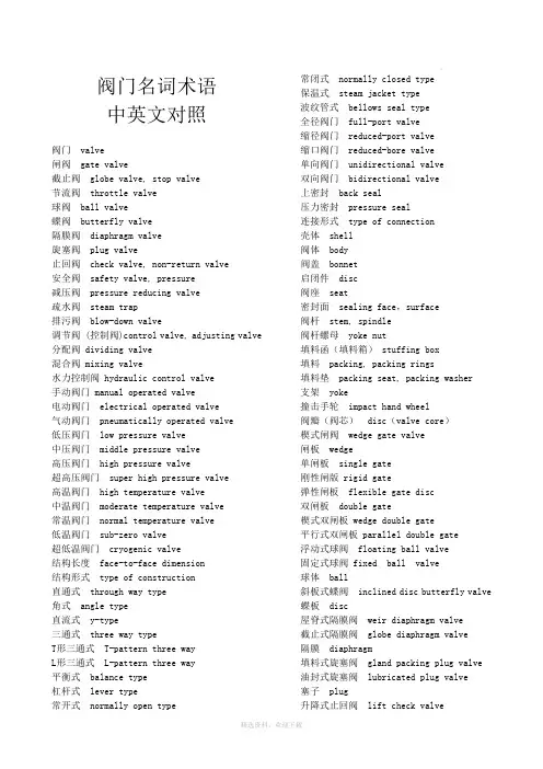 阀门名词术语中英文对照