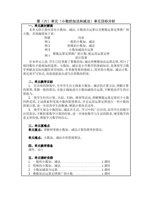 小学数学四年级下册集体备课教案第六单元《小数的加法和减法》