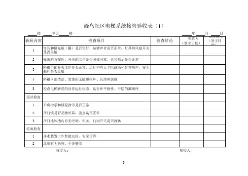电梯系统验收表
