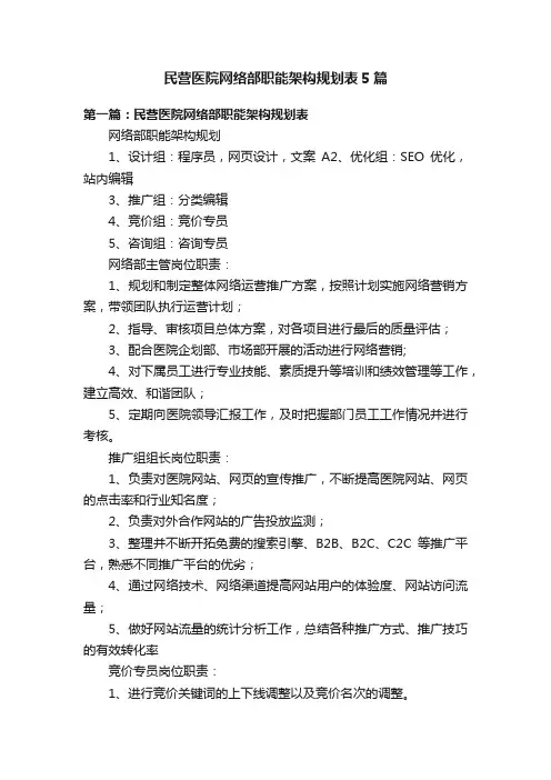 民营医院网络部职能架构规划表5篇