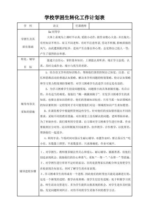 学校学困生转化工作计划表