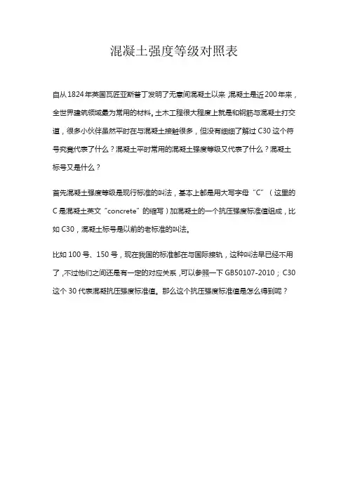 混凝土强度等级对照表