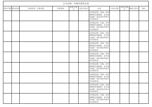 公司外借证照登记