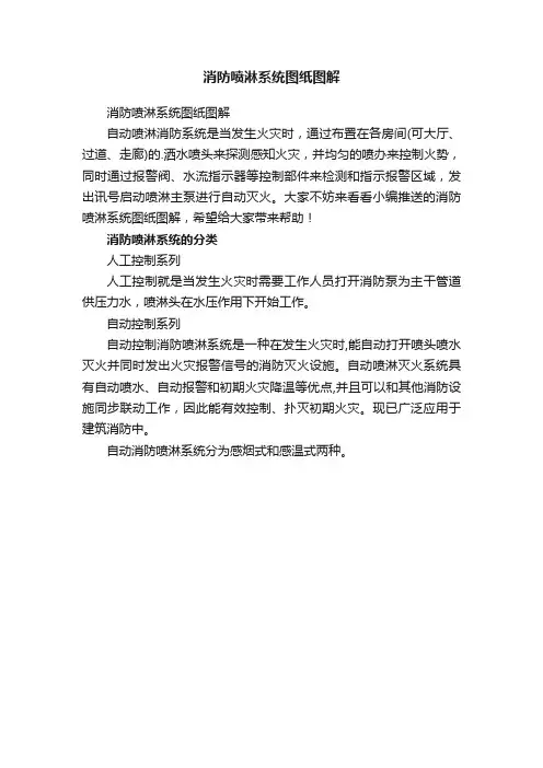 消防喷淋系统图纸图解