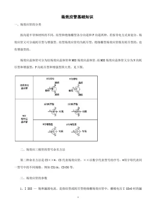 场效应管基础知识资料