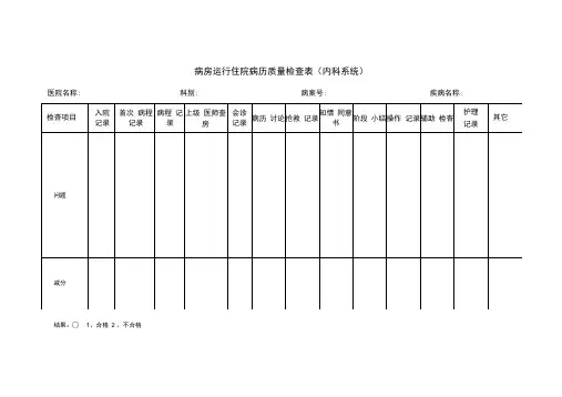 运行病历检查表
