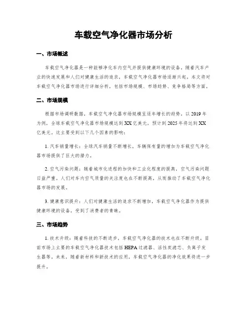 车载空气净化器市场分析