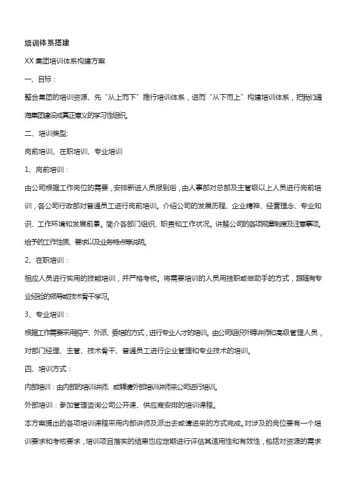 培训体系的搭建