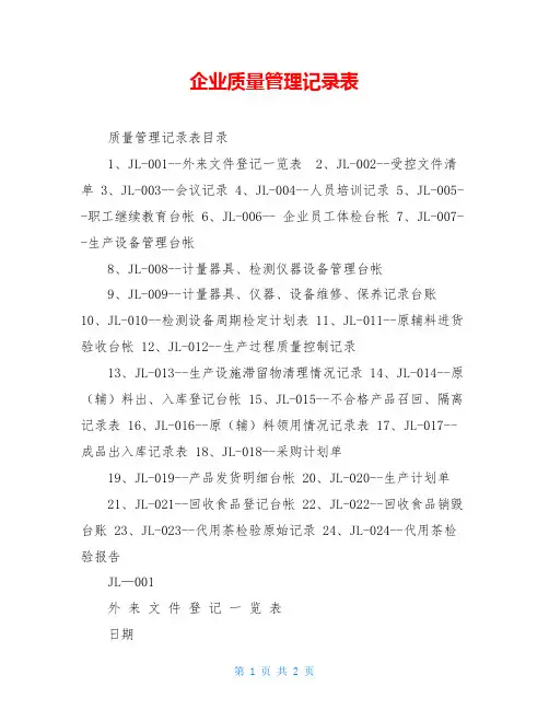 企业质量管理记录表