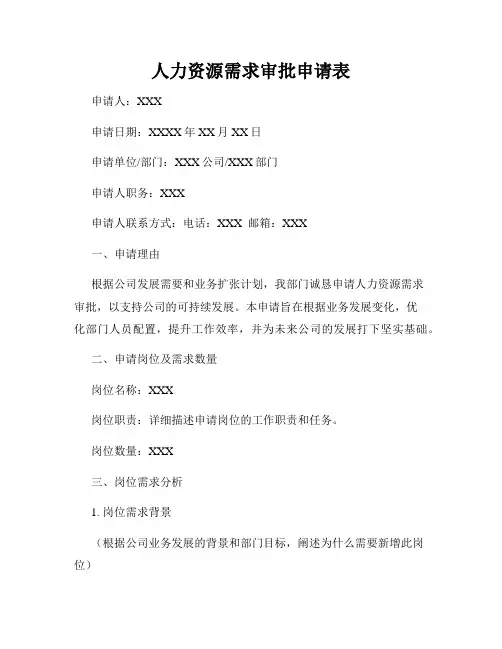 人力资源需求审批申请表