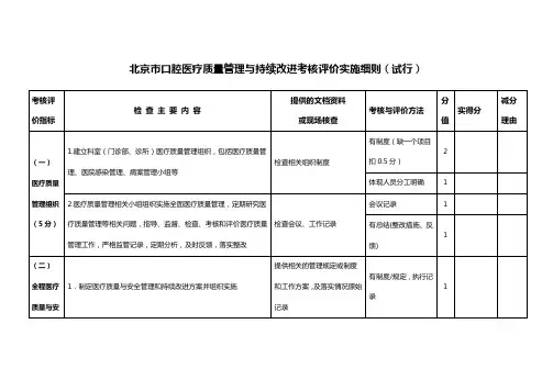 北京市口腔医疗质量管理与持续改进考核评价实施细则(试行)