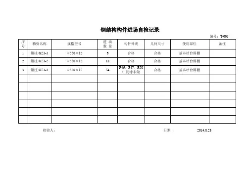 原材料进场检验自检记录