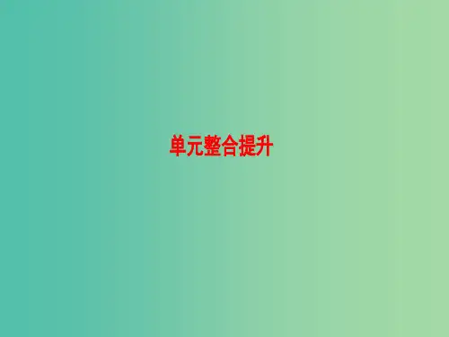 2018高考政治一轮复习第10单元文化传承与创新单元整合提升课件新人教版必修