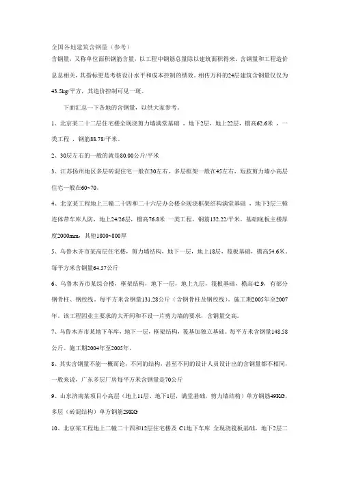 含钢量
