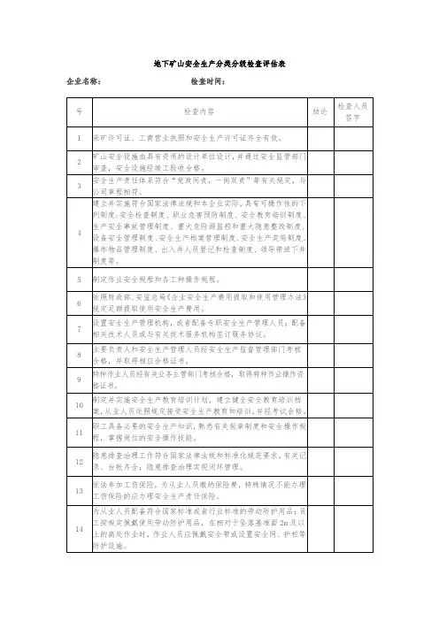 地下矿山安全生产分类分级检查评估表