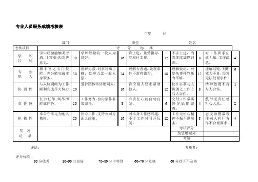 专业人员服务成绩考核表