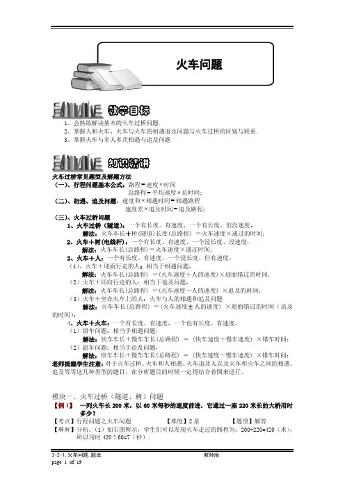 (精品)小学奥数3-2-1 火车问题.专项练习及答案解析
