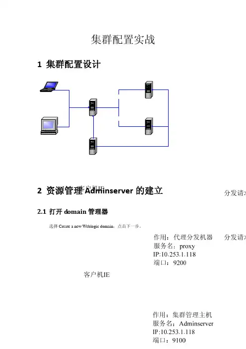 Weblogic Server系列【高级篇】集群配置实战