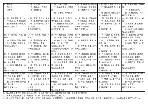 月子餐30天食谱