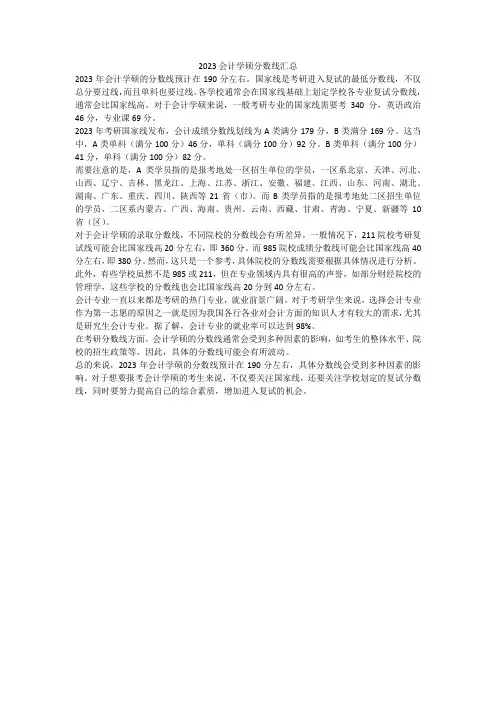 2023会计学硕分数线汇总