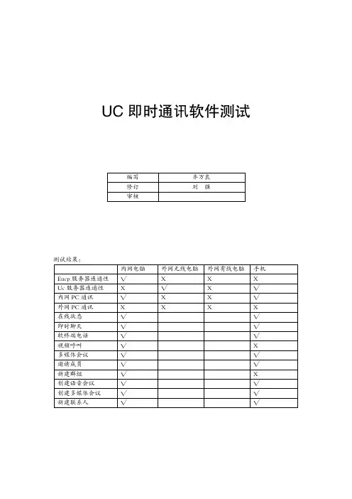 UC即时通讯软件测试