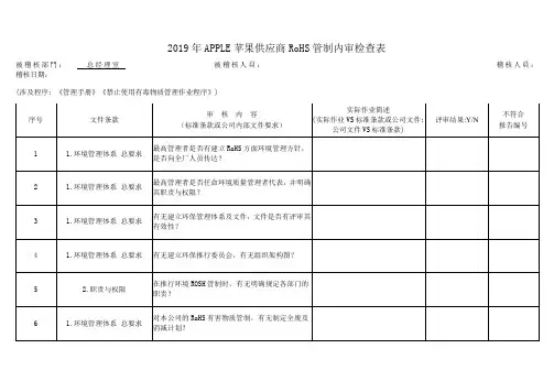 2019年APPLE苹果供应商RoHS管制内审检查表