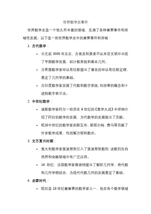 世界数学史事件