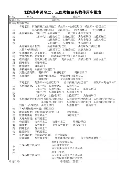 抗菌药物临床应用审批表