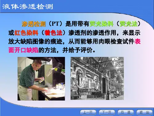 液体的毛细现象