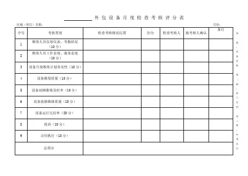 外 包 设 备 月 度 检 查 考 核 评 分 表