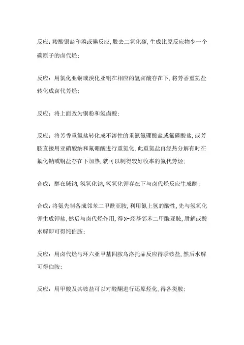 药物合成反应重要人名反应整理