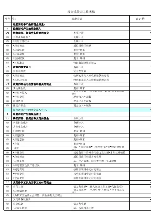 现金流量表审计底稿有公式