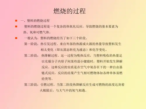 燃烧性能的测试