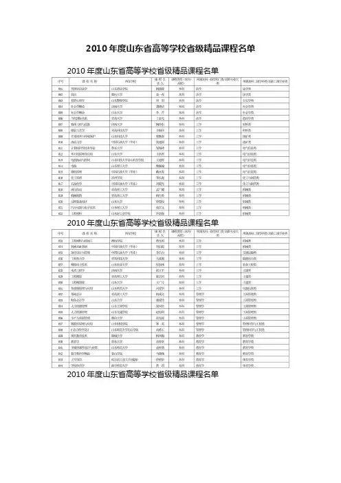 2010年度山东省高等学校省级精品课程名单