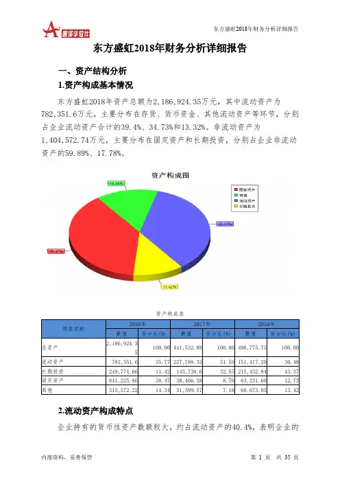 东方盛虹2018年财务分析详细报告-智泽华