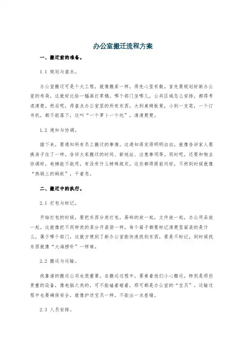 办公室搬迁流程方案