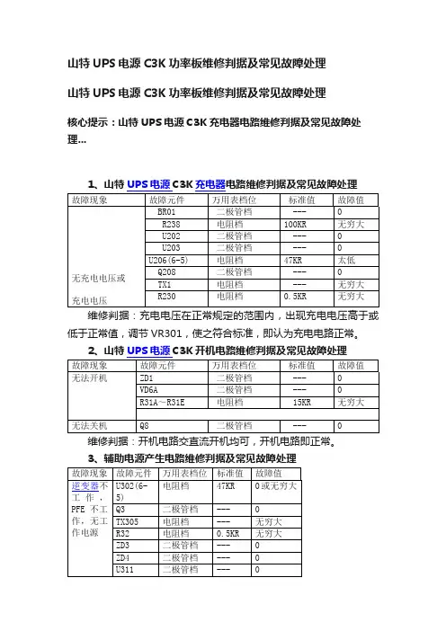 山特UPS电源C3K功率板维修判据及常见故障处理
