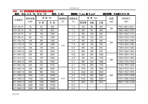 10kvS7、S9、S11变压器技术全参数表