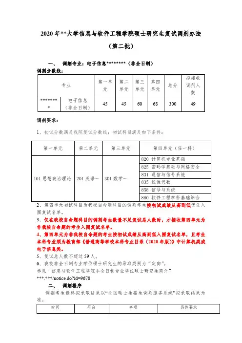2020年电子科技大学信息与软件工程学院硕士研究生复试调剂办法【模板】
