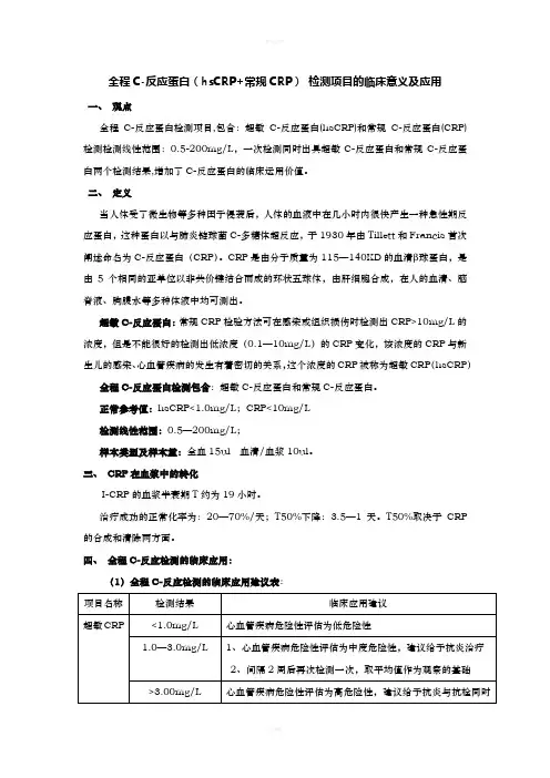 全程CRP临床价值